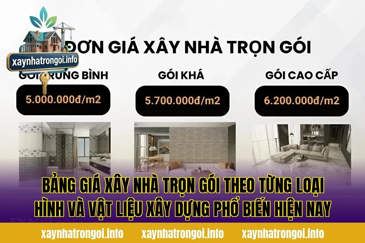 Bảng giá xây nhà trọn gói theo từng loại hình và vật liệu xây dựng phổ biến hiện nay